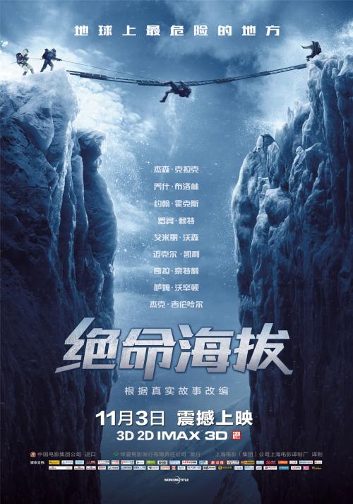 制作瑞士身份证